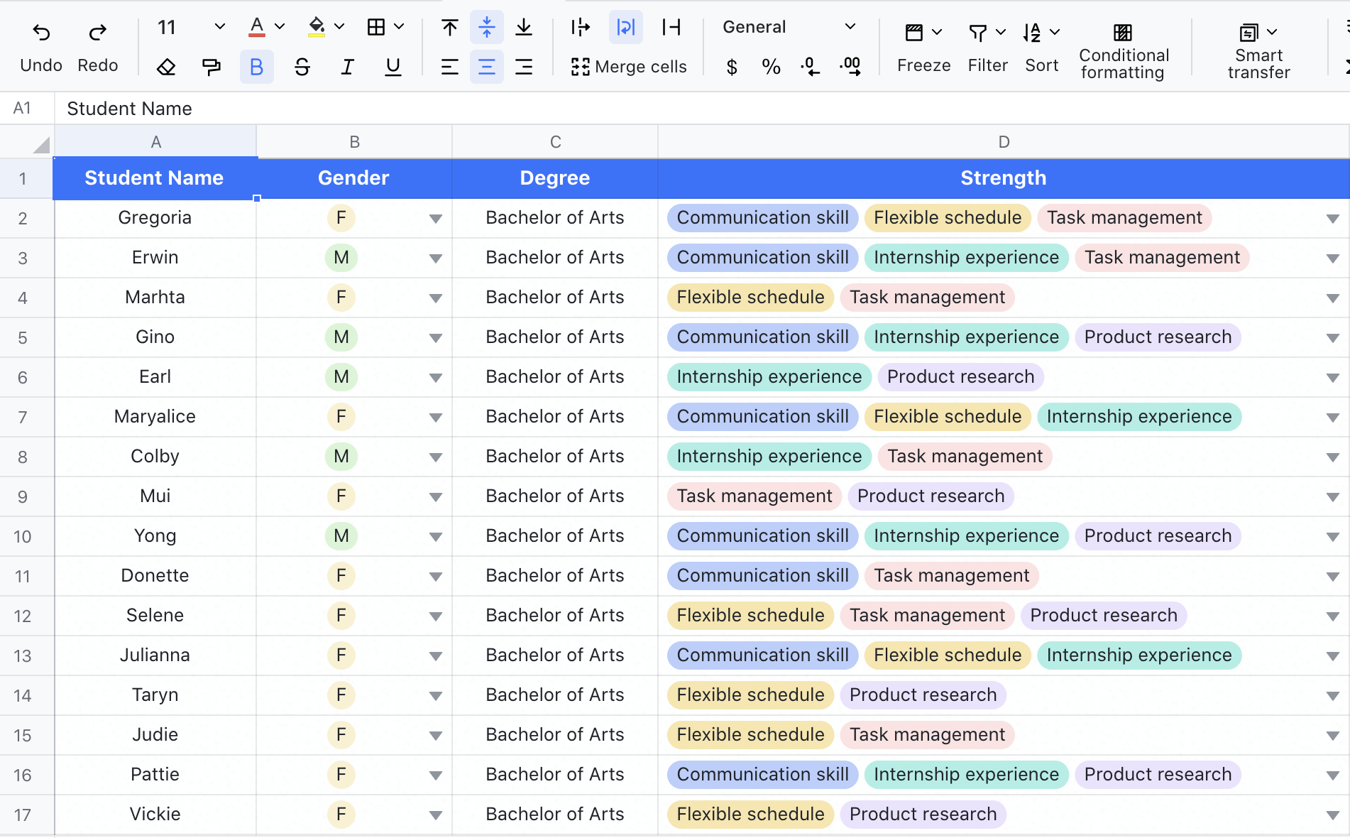 Docs | Create drop-down lists in Sheets