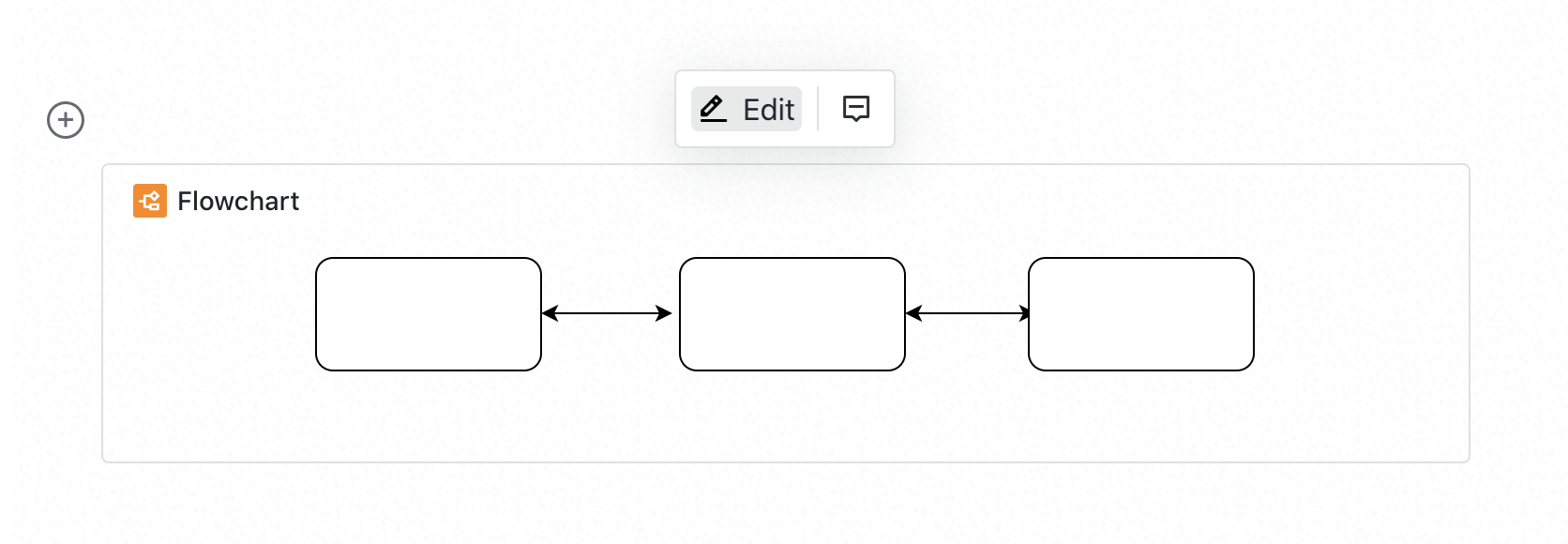 Google diagrams